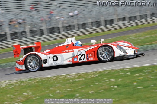 2008-04-26 Monza 0582 Le Mans Series - Lienhard-Theys - Porsche RS Spider